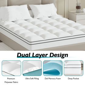 The memory foam mattress is meticulously crafted from high-quality polyester fabric. The top of our mattress wraps around you as soft as a cloud (size: CK)